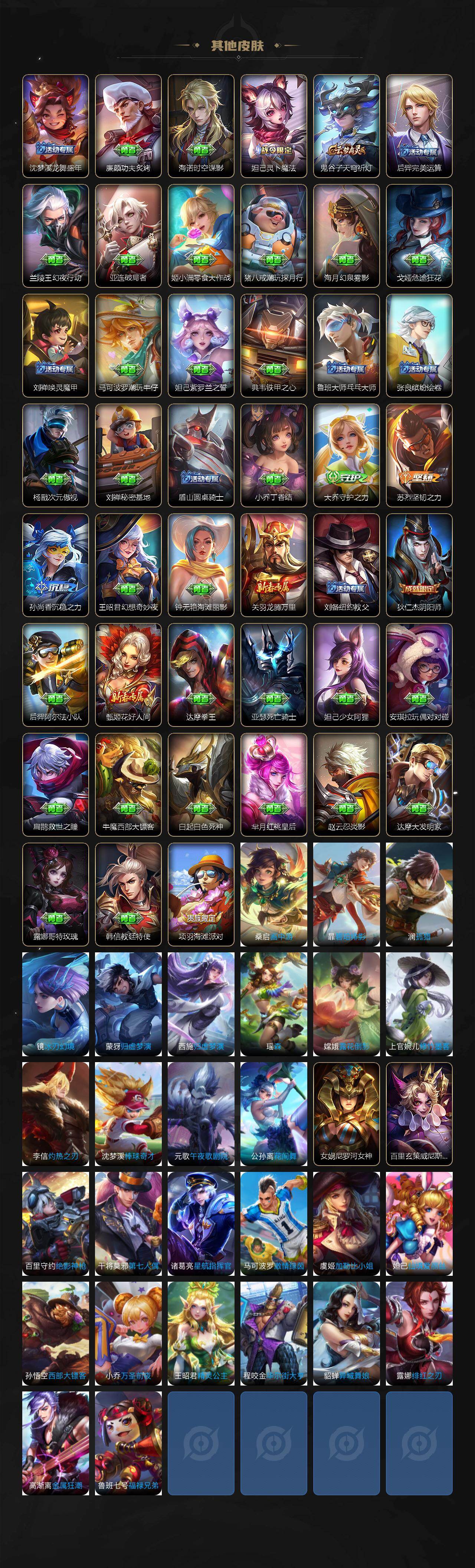 WZQM4269485王者荣耀账号详情图5