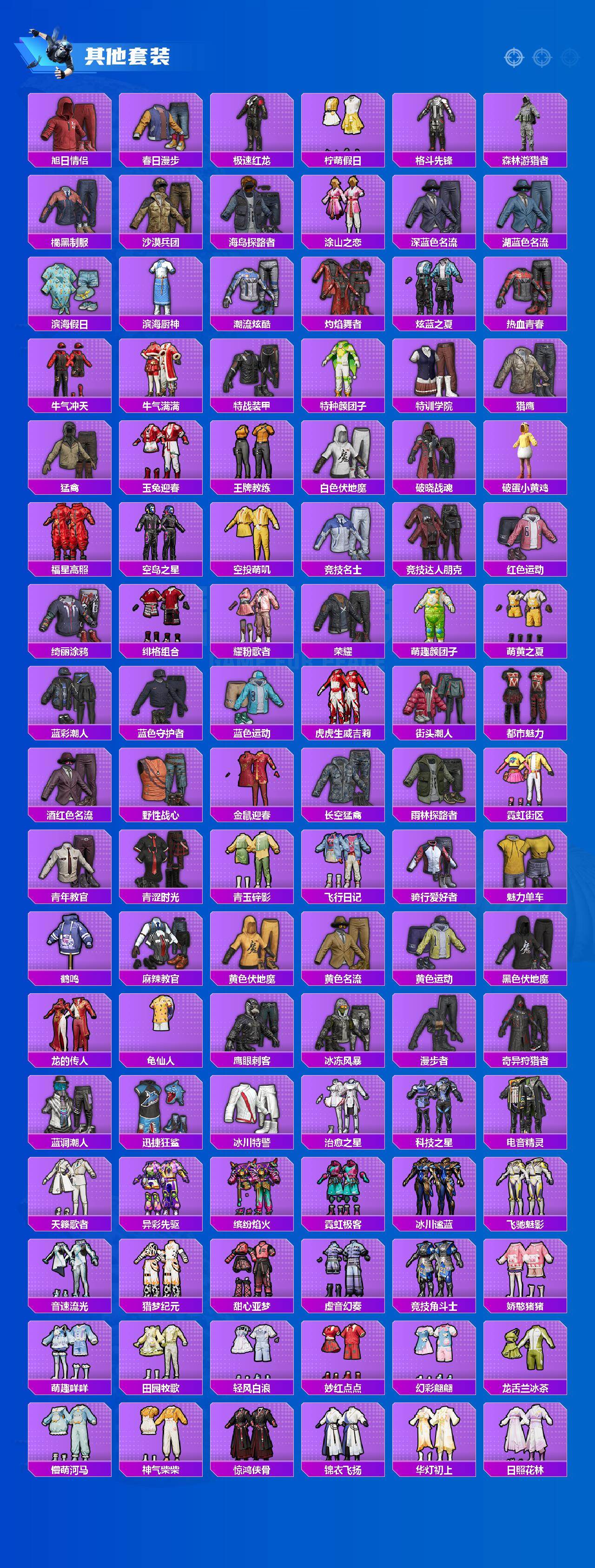 HPLX4152329和平精英账号详情图5