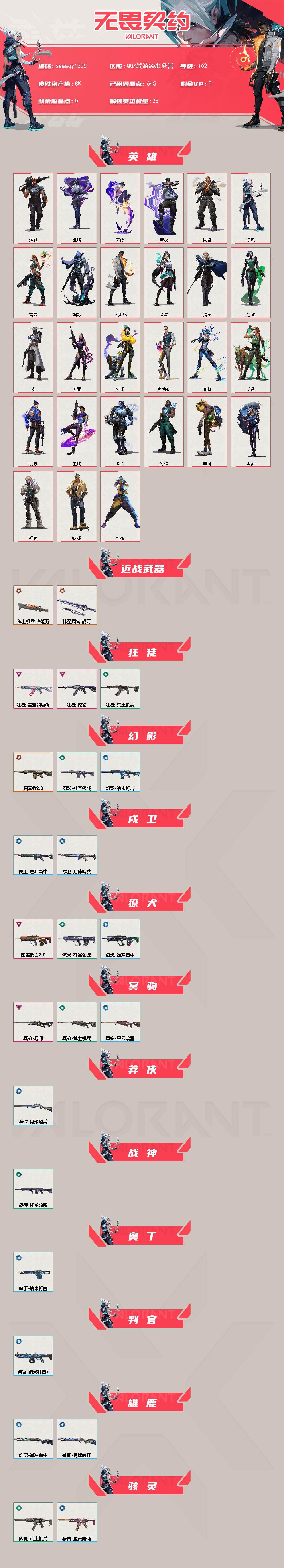 【英雄】：幻棱，炼狱，维斯，暮蝶，钛狐，壹决，铁臂，捷风，雷兹，幽影，不死鸟，贤者，猎枭，蝰蛇，零，芮娜，奇乐，尚勃勒，霓虹，斯凯，夜露，星礈，K/O，海神，盖可，黑梦，钢锁
【近战武器】：近战武器