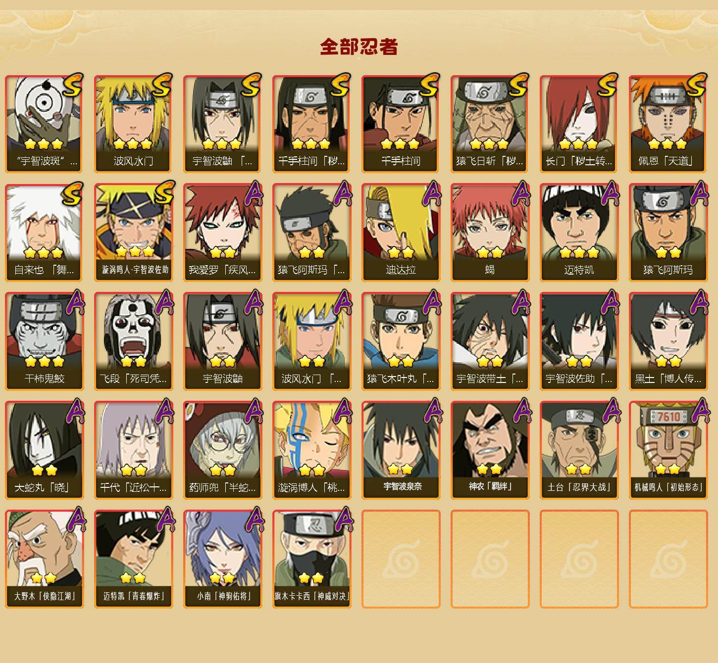 HYCMW428367火影忍者账号详情图2