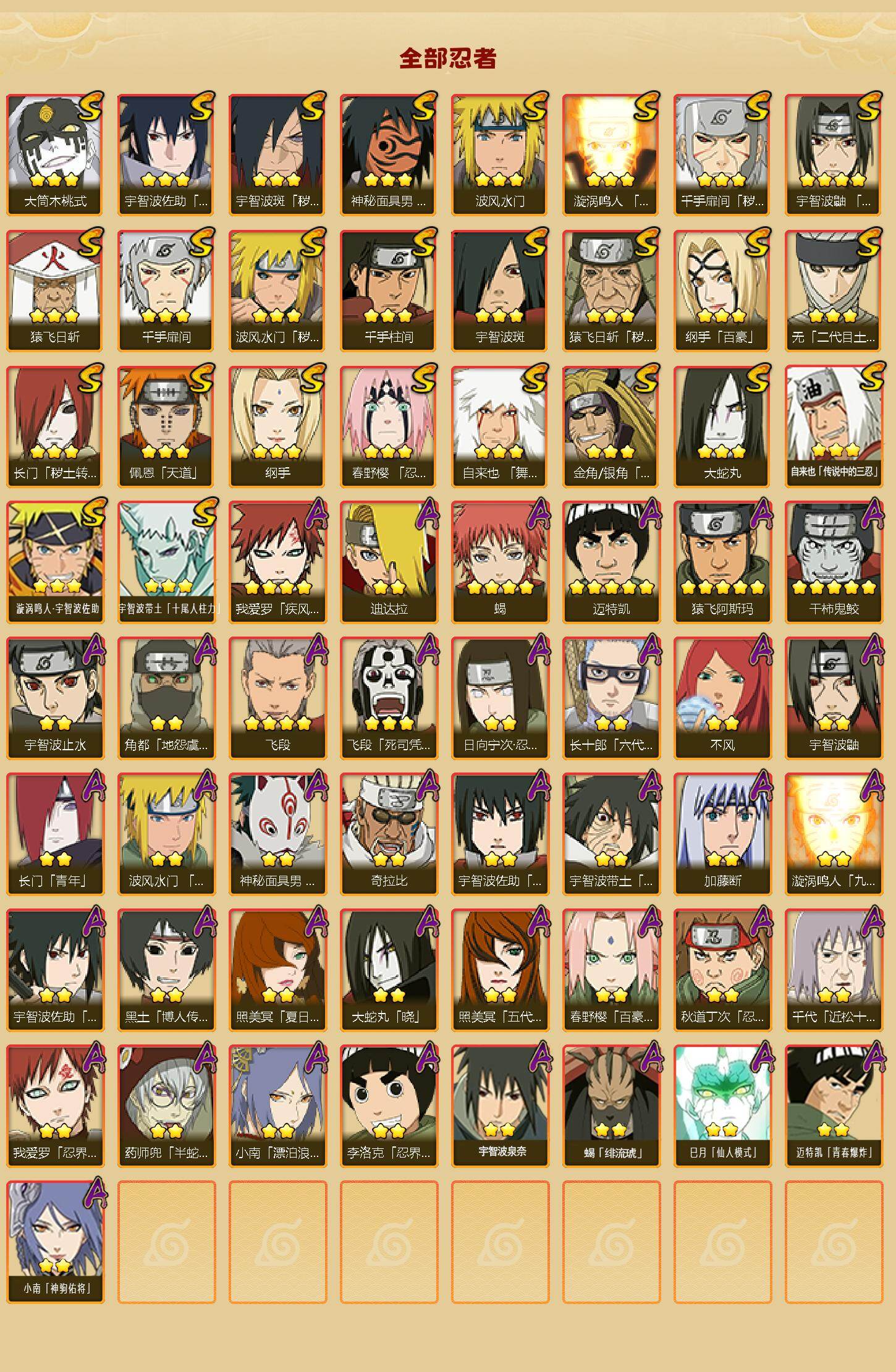 HYCMW428368火影忍者账号详情图2