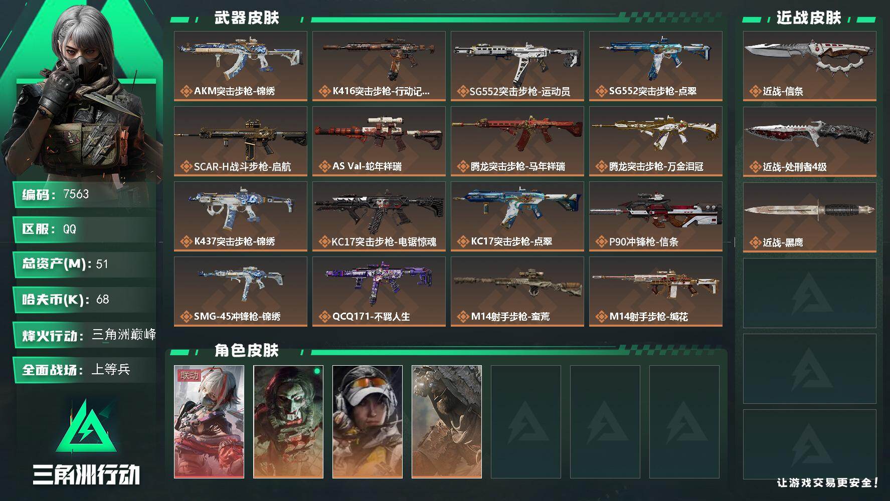 三角洲行动账号QQ总资产(M)：51M/哈夫币(K)：68K/哈夫币(K)：68K/传说枪皮数：23/全面战场等级：23_段位：上等兵/烽火地带等级：60_段位：三角洲巅峰/骇爪-维什戴尔/红狼-电锯惊魂/露娜-金牌射