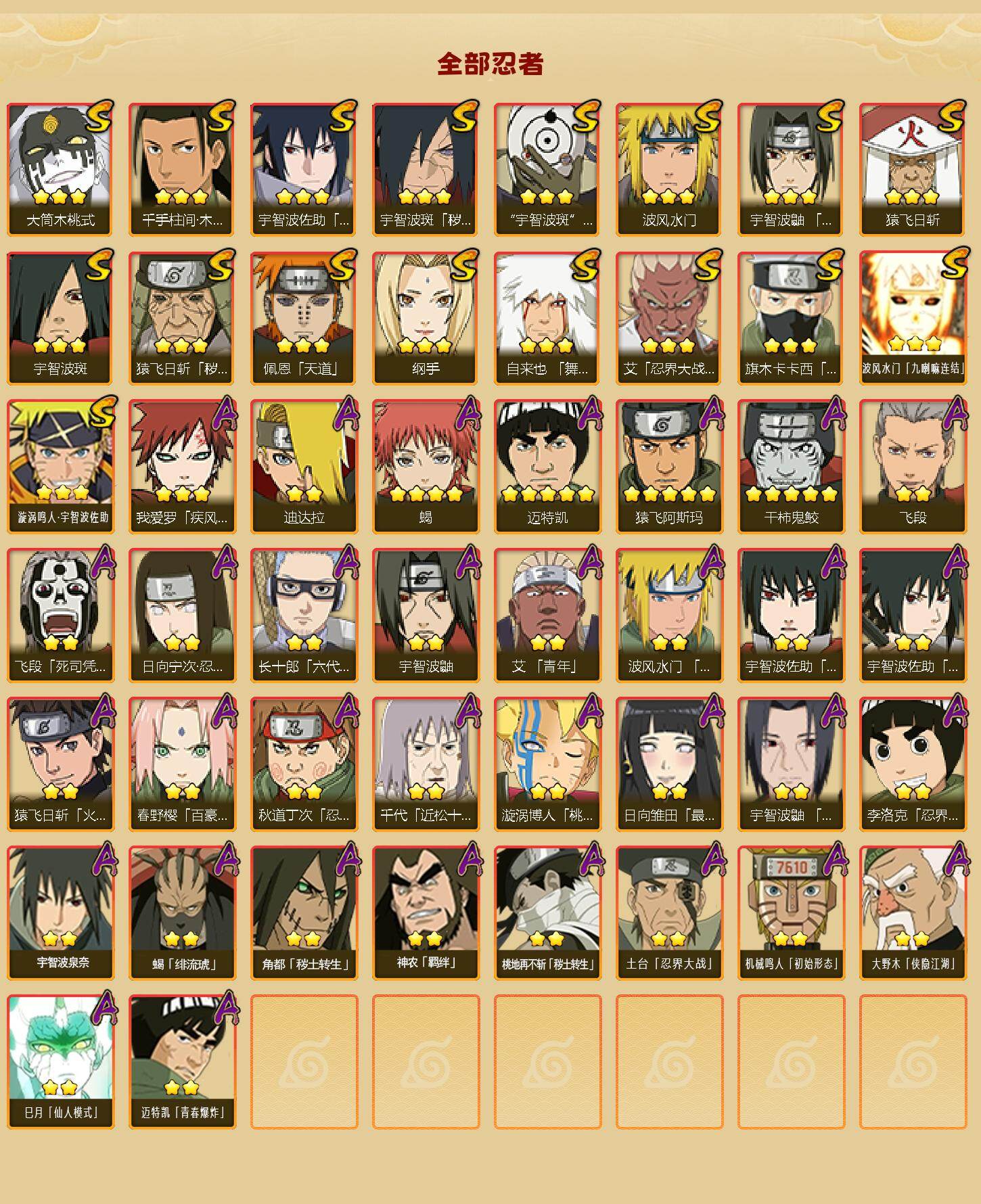 HYCMW428378火影忍者账号详情图2