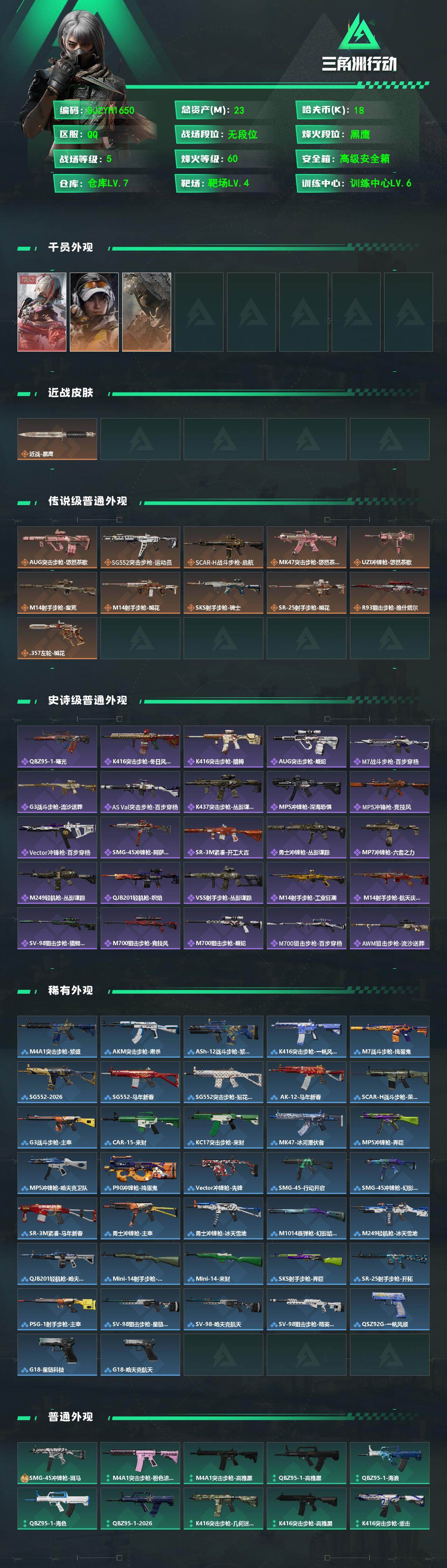 SJZEY485113三角洲行动账号详情图2