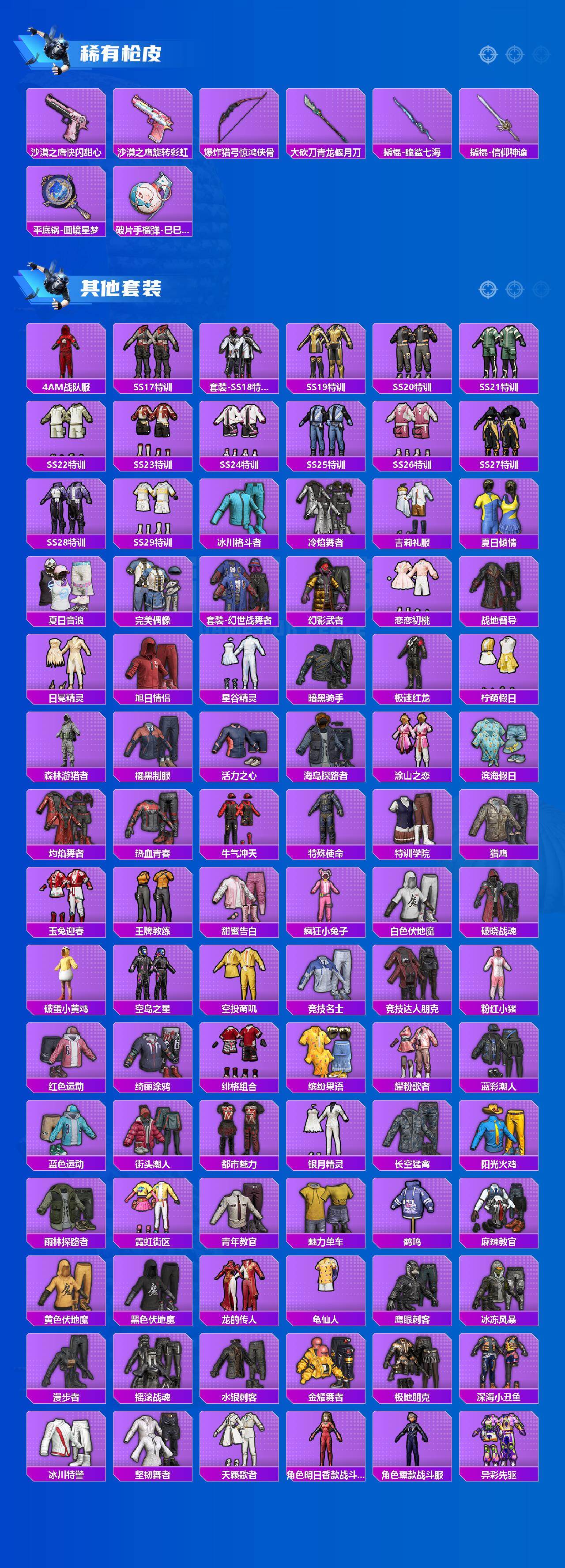 HPLX4150907和平精英账号详情图4