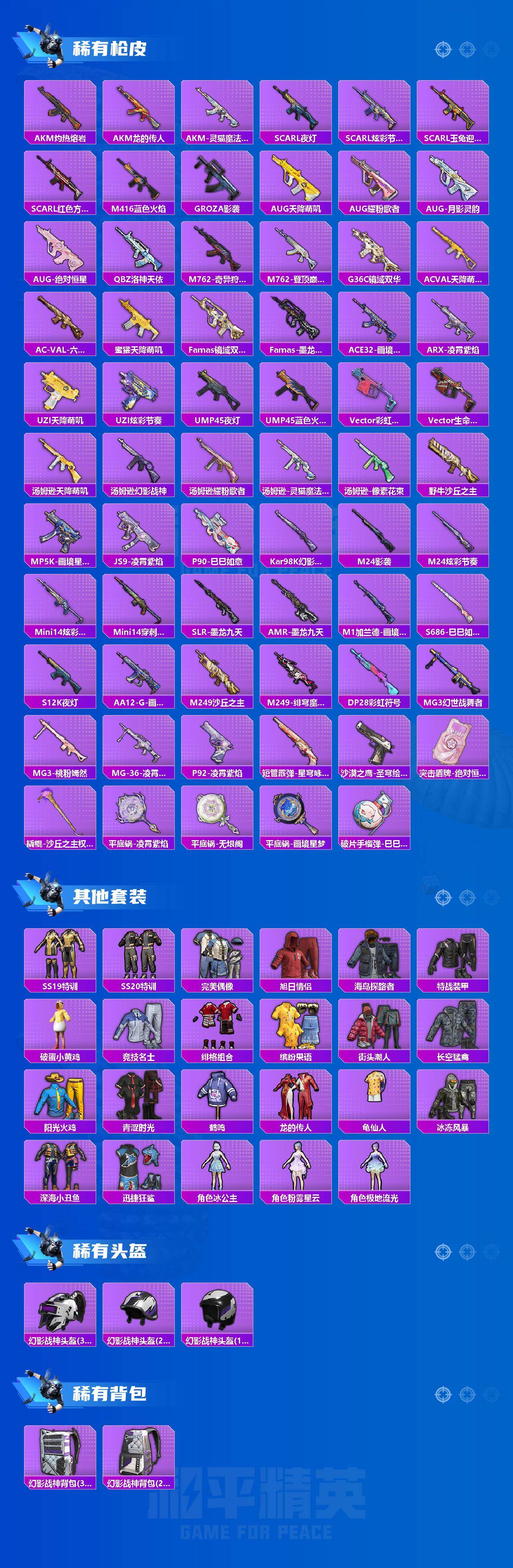 HPQM4152856和平精英账号详情图4