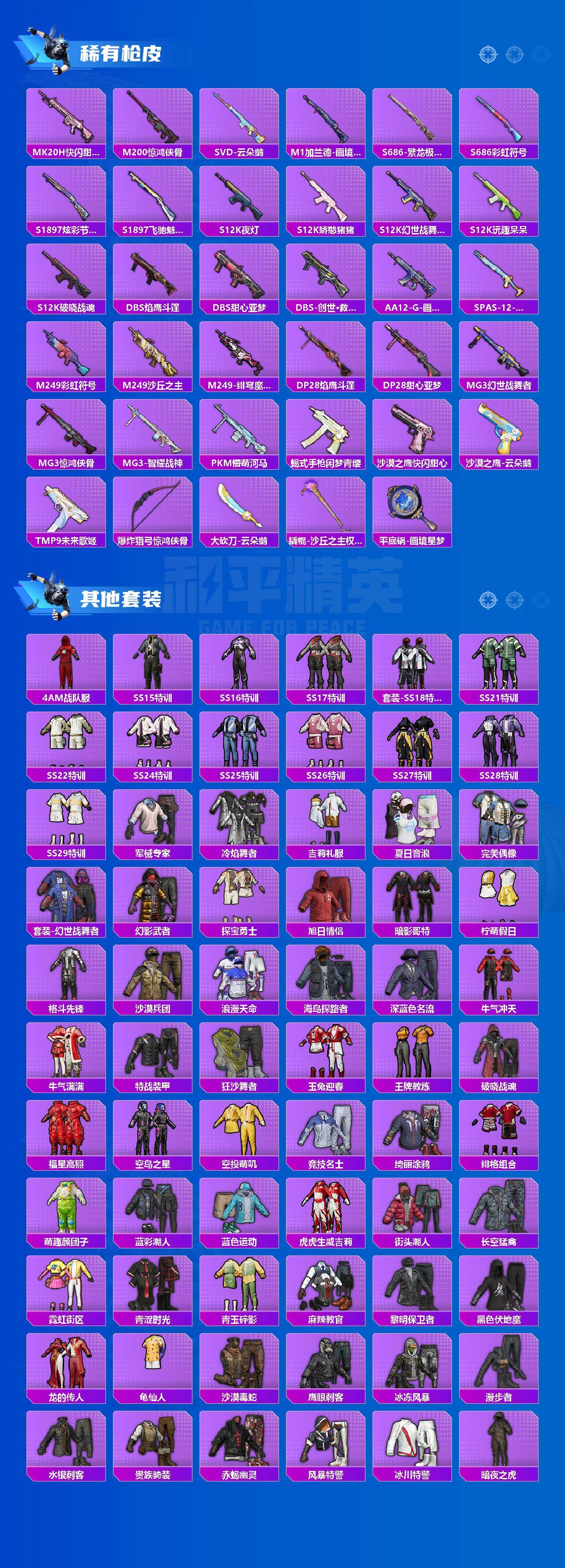 HPQM4156626和平精英账号详情图5