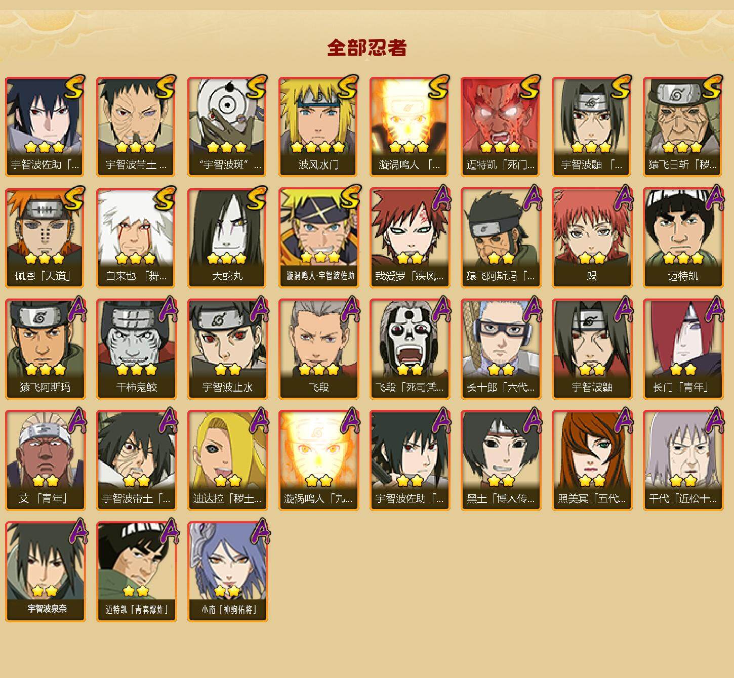 HYCMW428392火影忍者账号详情图2