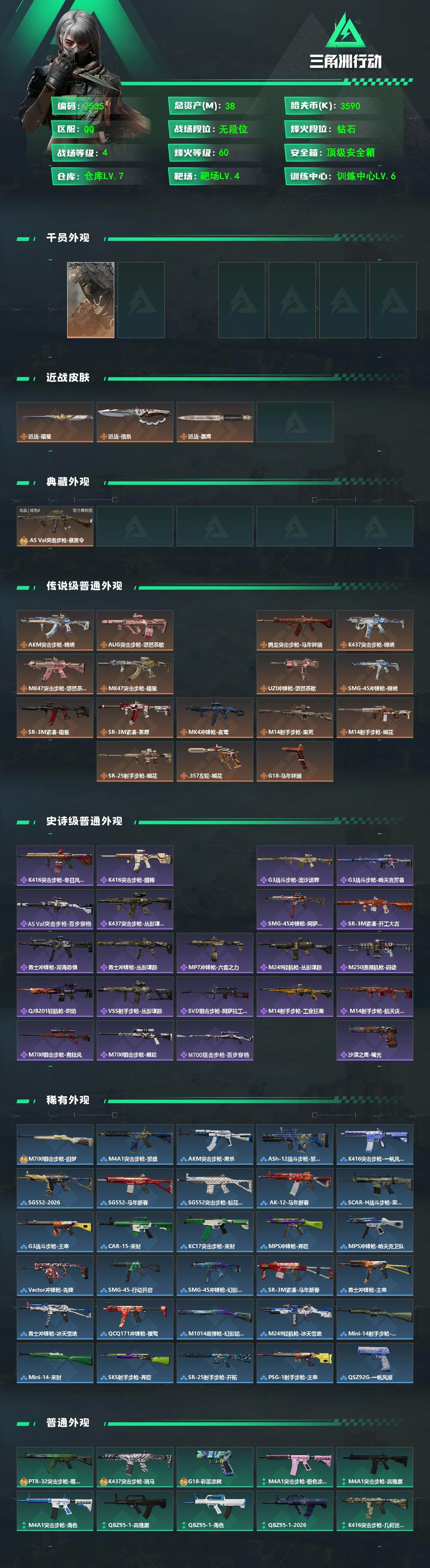 SJZCMW493120三角洲行动账号详情图2