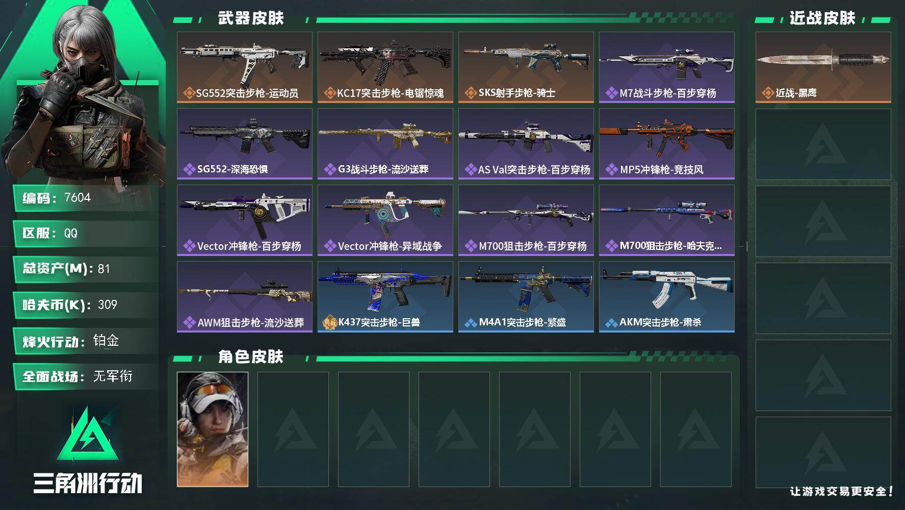三角洲行动账号QQ总资产(M)：81M/哈夫币(K)：309K/哈夫币(K)：309K/传说枪皮数：3/全面战场等级：1_段位：无段位/烽火地带等级：60_段位：铂金/露娜-金牌射手/近战-黑鹰/SG552突击步枪-运