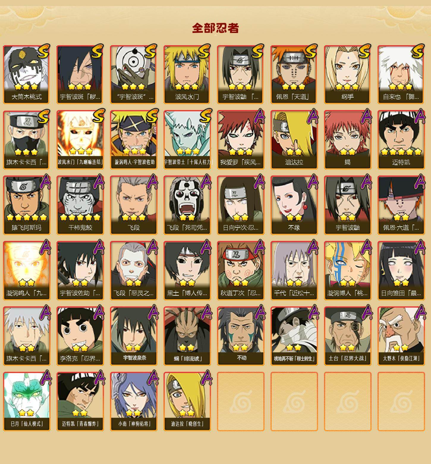 HYLFY425394火影忍者账号详情图2