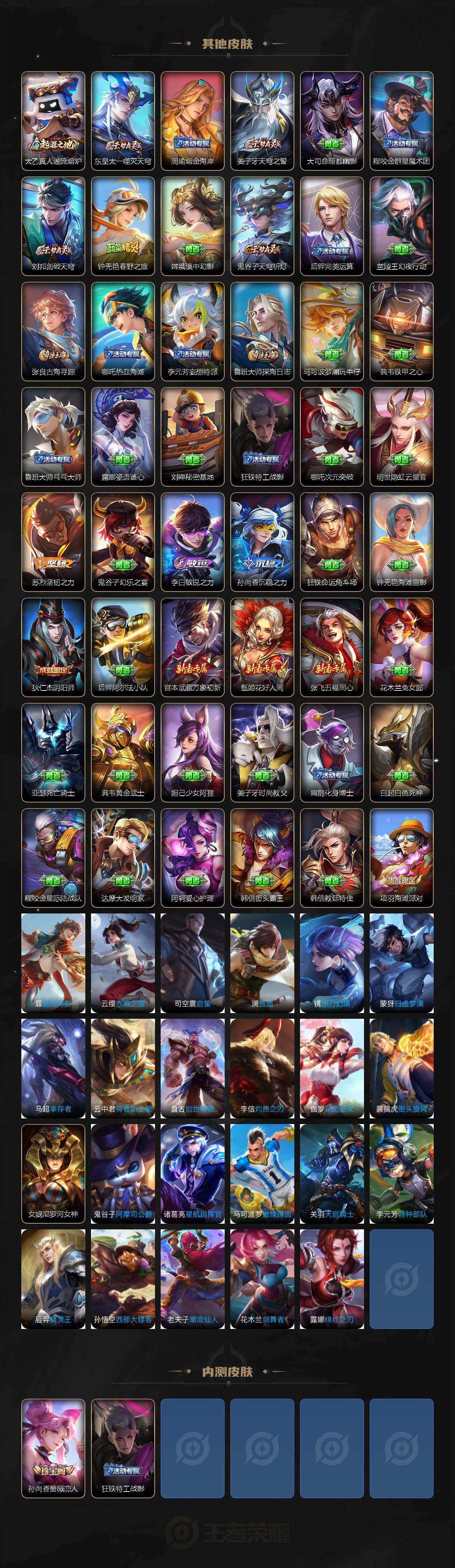 WZJZ4280546王者荣耀账号详情图3