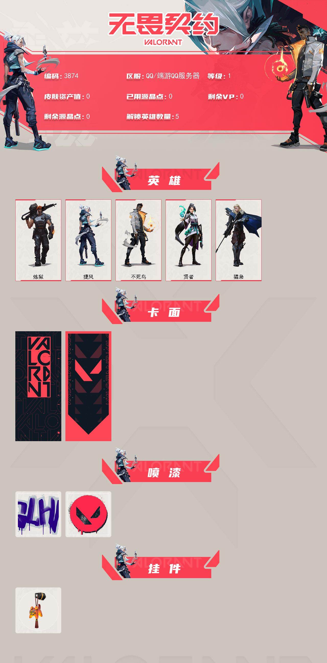 无畏契约账号QQ[18136109]【英雄】：炼狱，捷风，不死鸟，贤者，猎枭
【卡面】：V契约 卡面，无畏契约 卡面
【喷漆】：GLHF 喷漆，无畏契约 喷漆
【挂饰】：好运福爪 挂饰