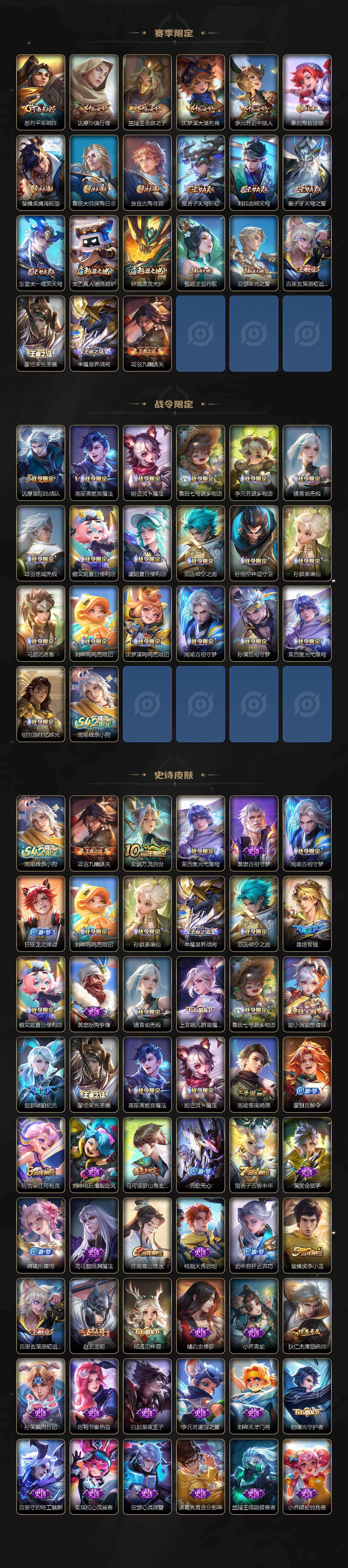 WZEY4351086王者荣耀账号详情图3