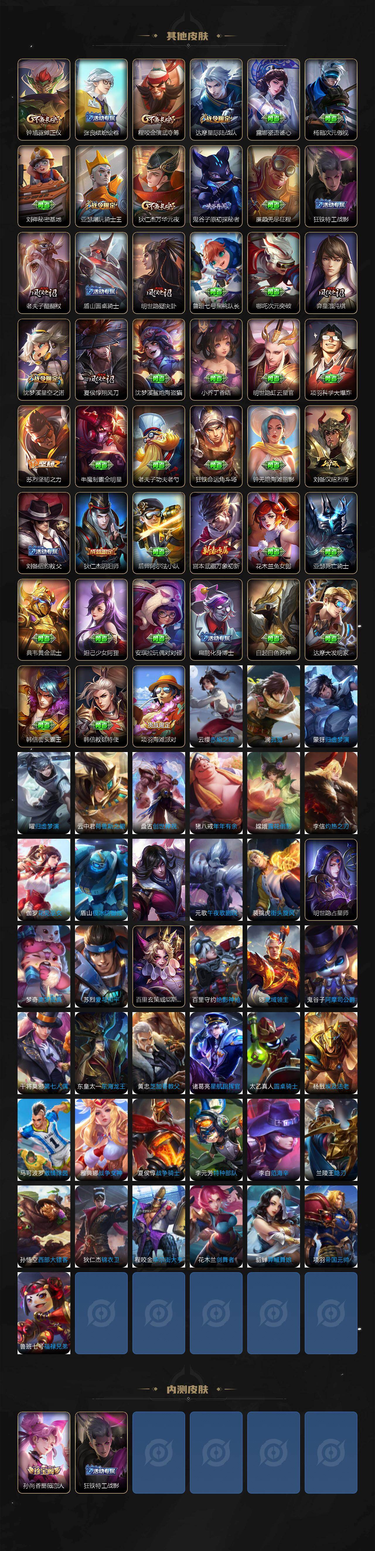 WZEY4269522王者荣耀账号详情图3