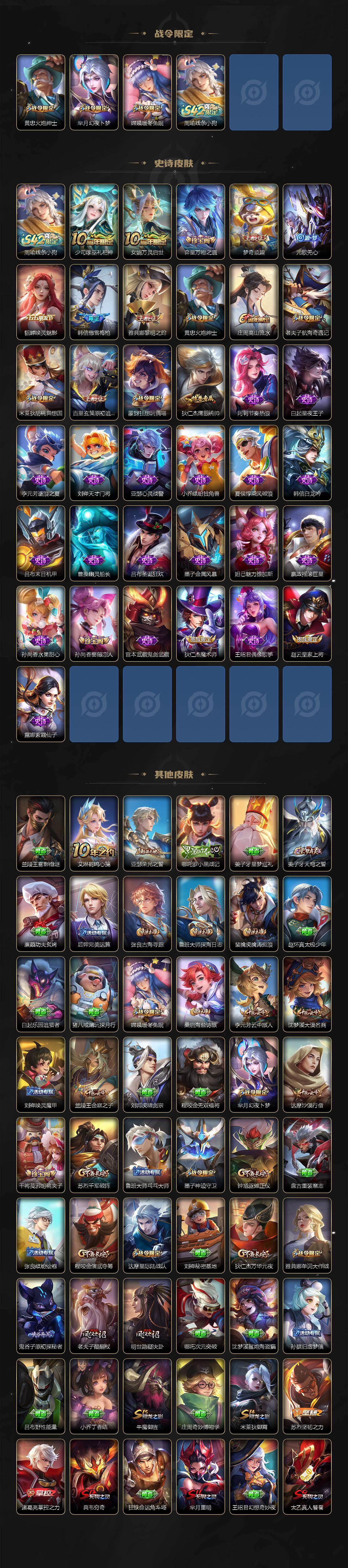 WZLX4269500王者荣耀账号详情图3