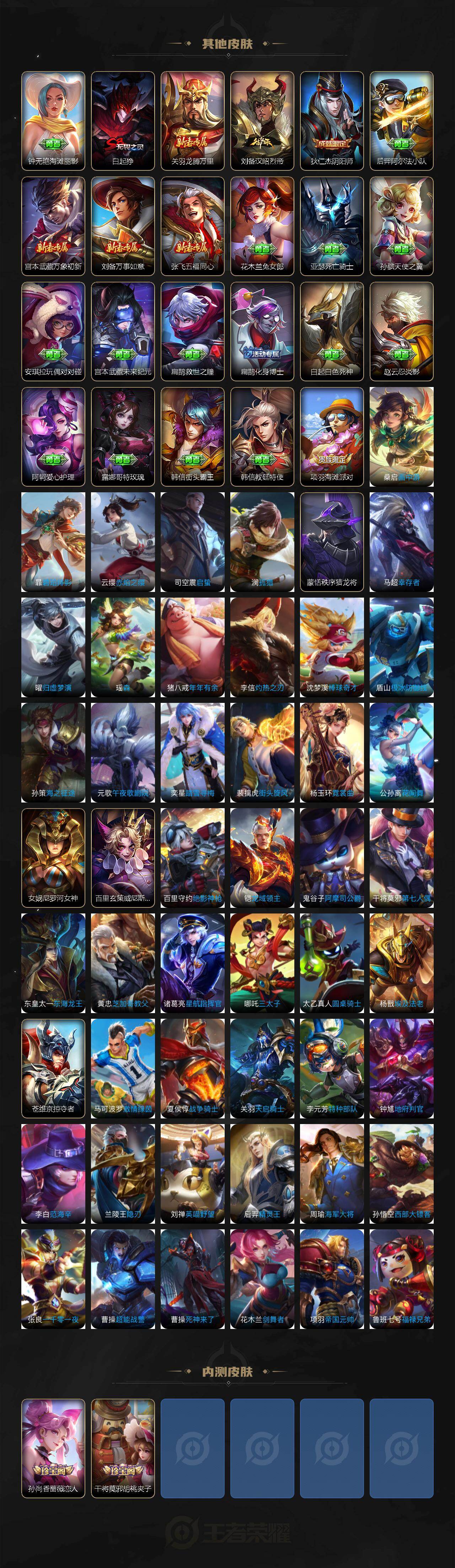 WZLX4269500王者荣耀账号详情图4