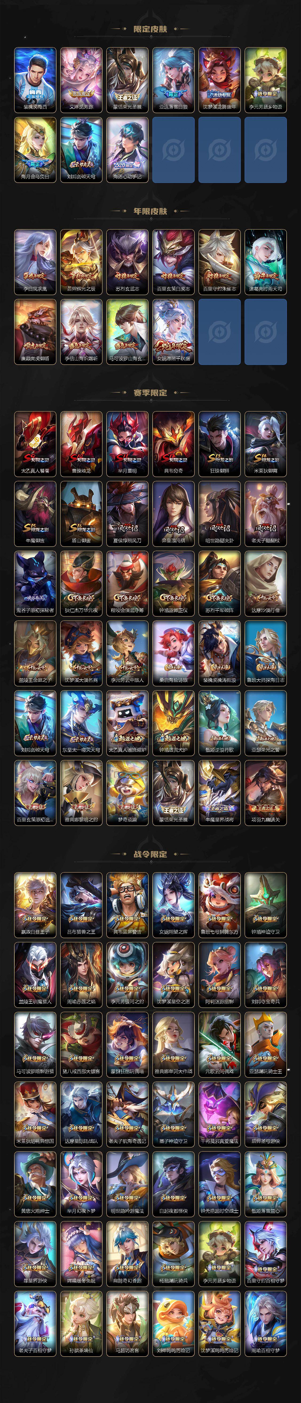 WZQM4272766王者荣耀账号详情图5