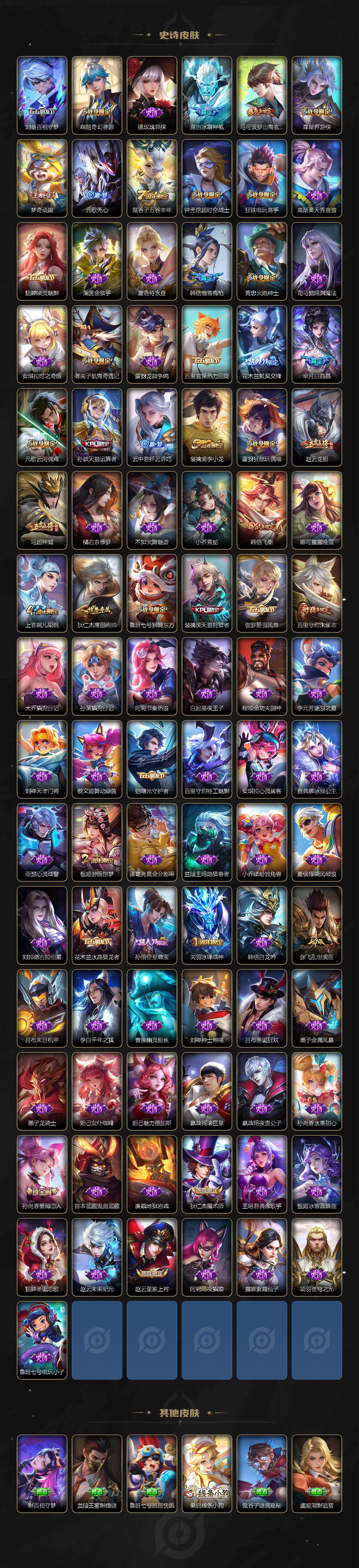 WZQM4289929王者荣耀账号详情图5 WZQM4289929王者荣耀账号详情图5