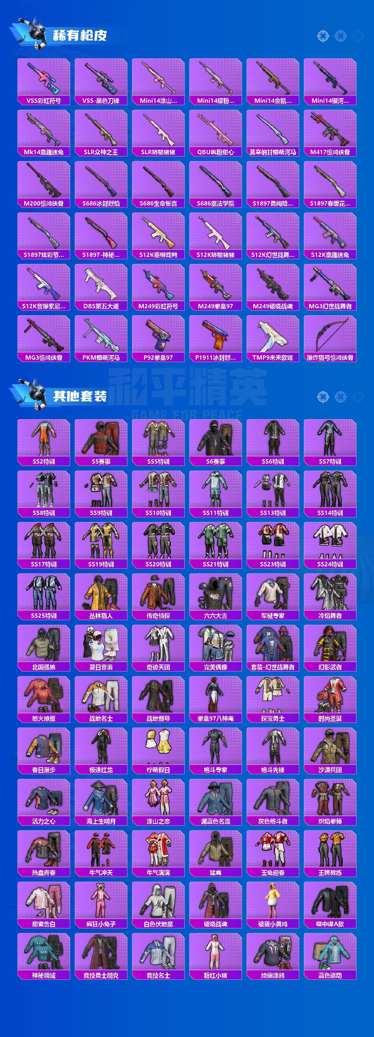 HPLX4173429和平精英账号详情图2