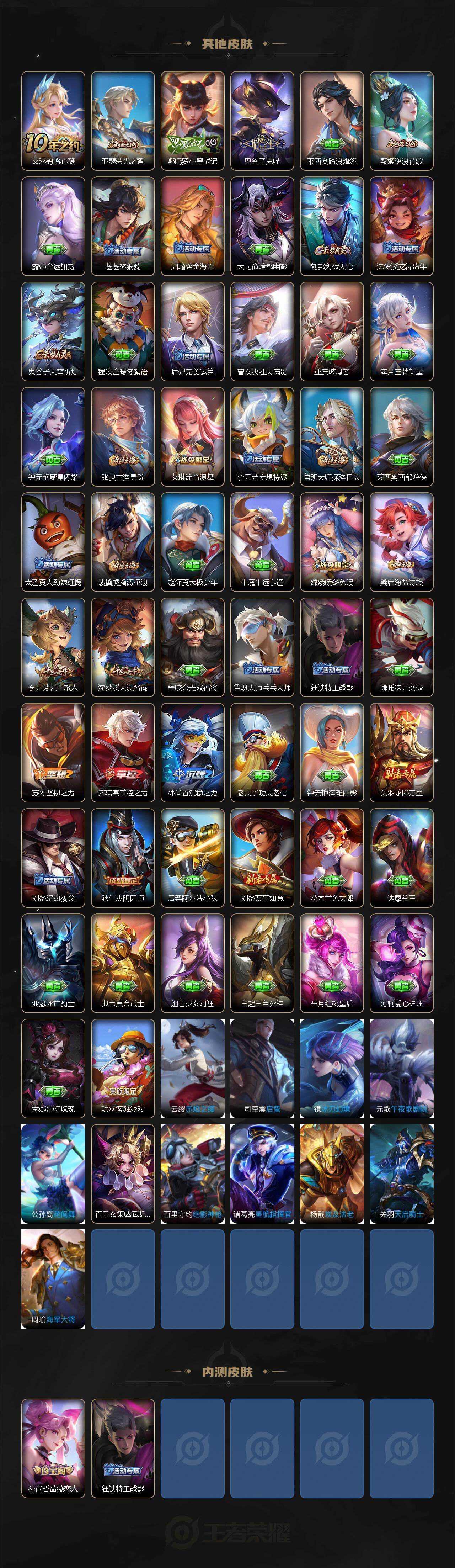 WZLX4269542王者荣耀账号详情图3