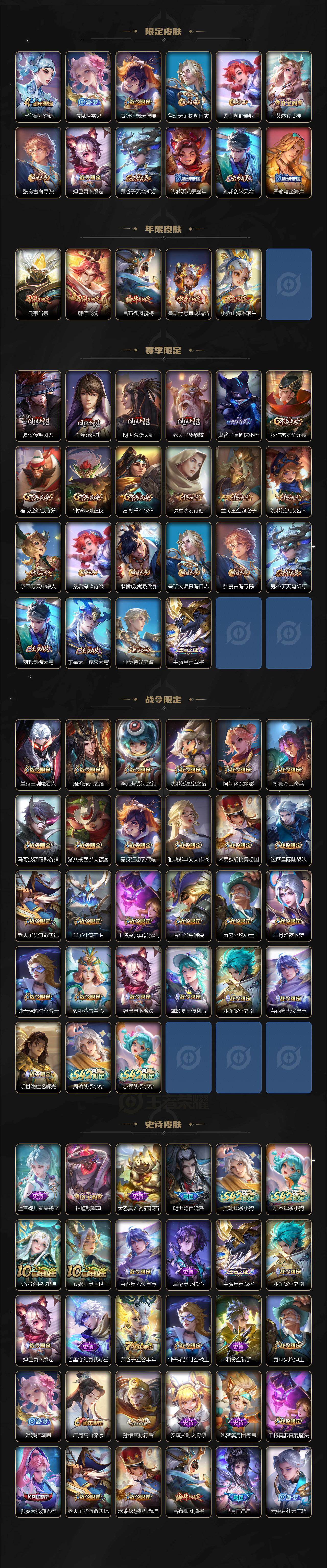 WZLX4270130王者荣耀账号详情图3 WZLX4270130王者荣耀账号详情图3