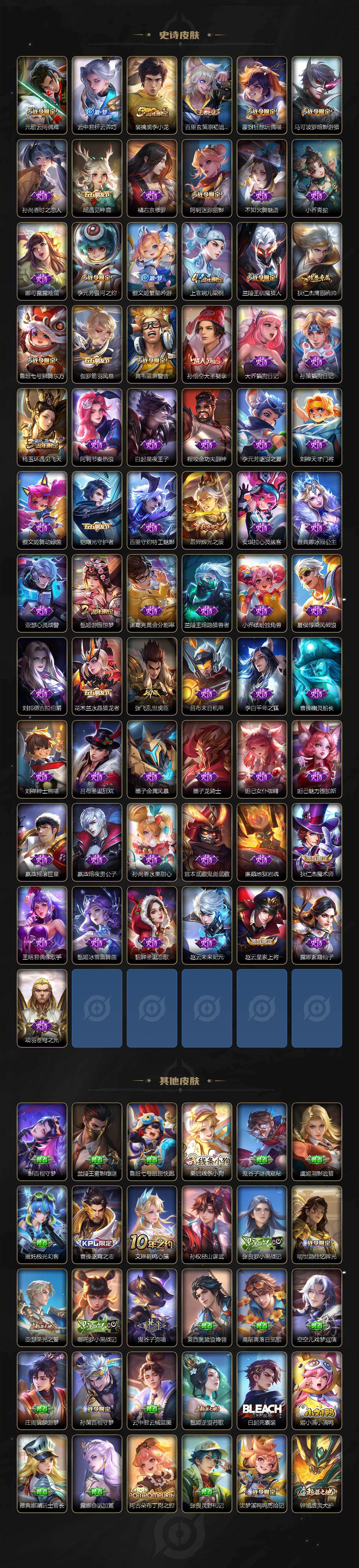 WZXS4290274王者荣耀账号详情图5