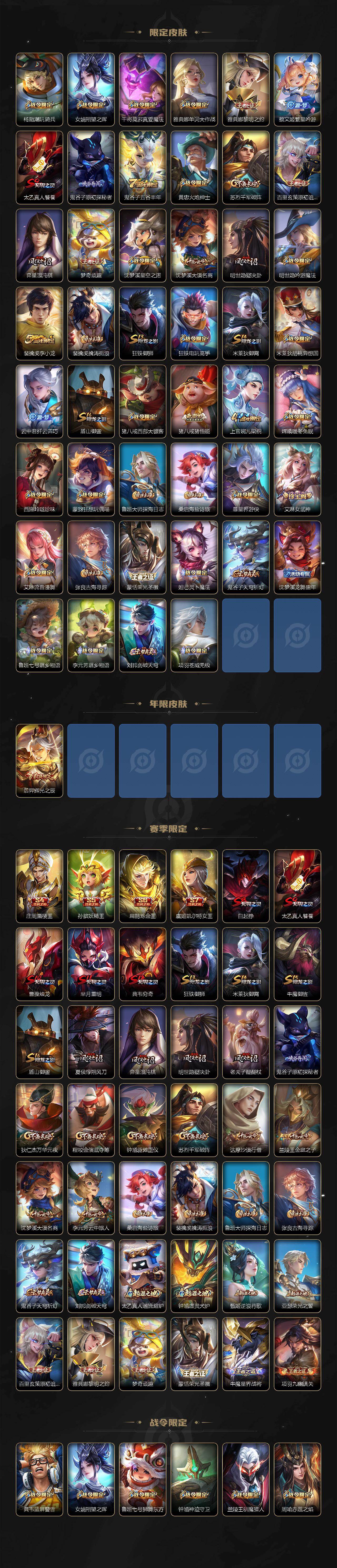 WZXS4290274王者荣耀账号详情图3