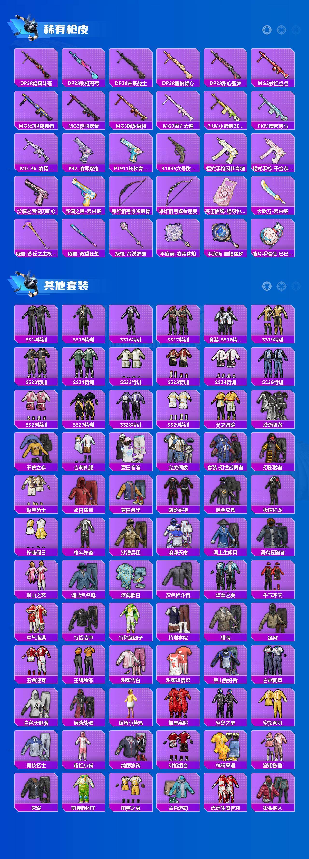 HPLX4152565和平精英账号详情图5