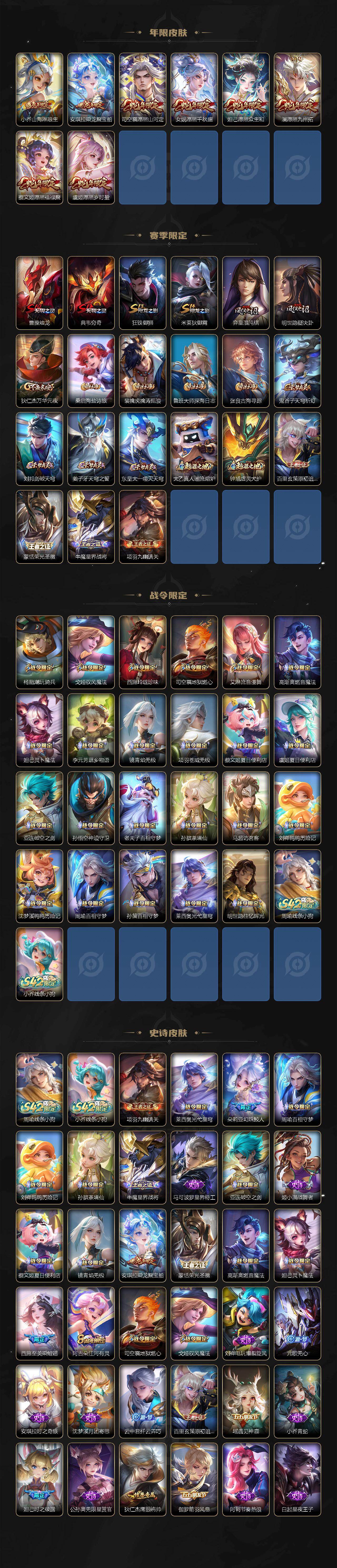 WZQM4326552王者荣耀账号详情图4