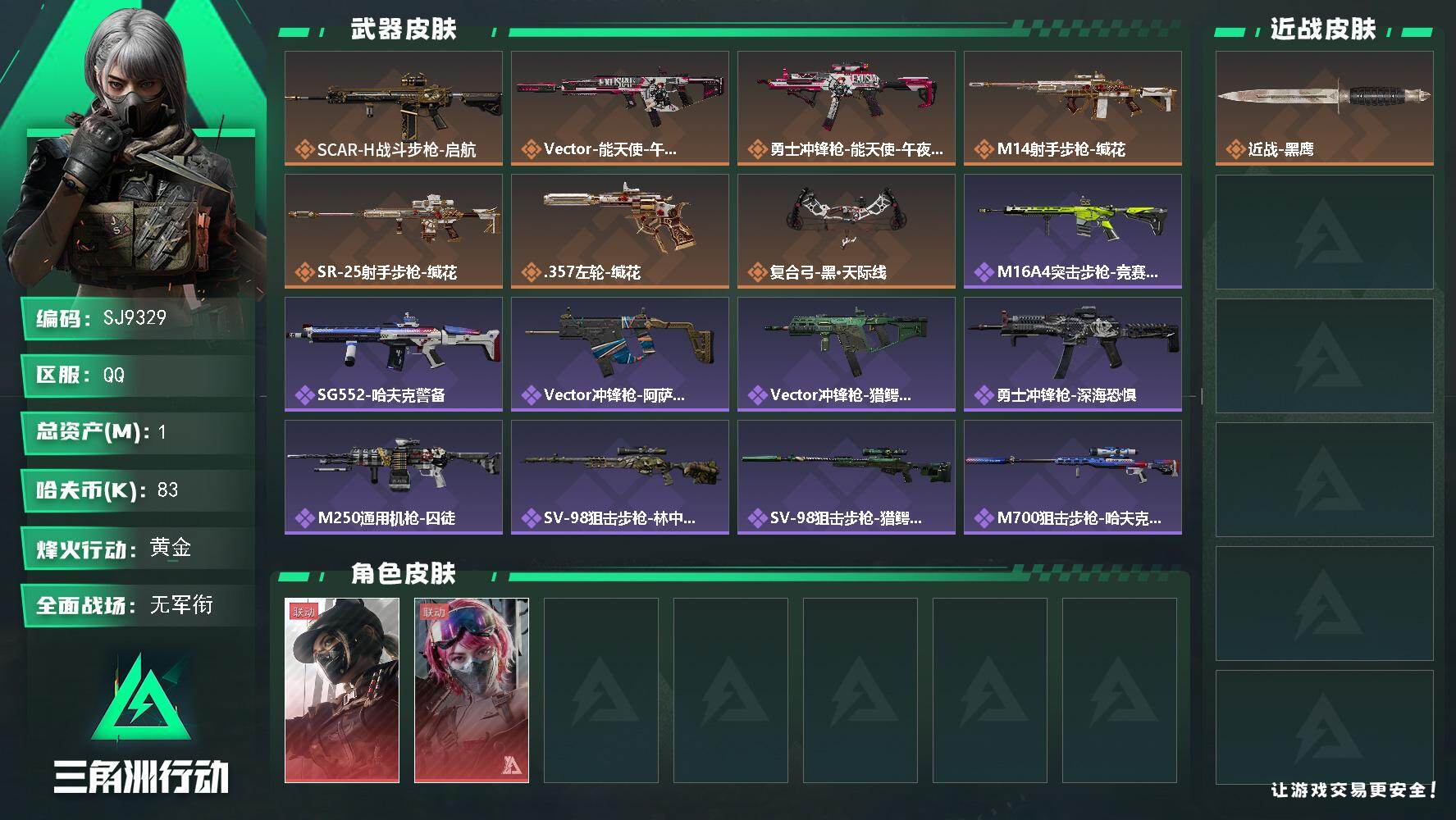 三角洲行动账号QQ【SJ9329】总资产(M)：1M/哈夫币(K)：83K/哈夫币(K)：83K/传说枪皮数：7/全面