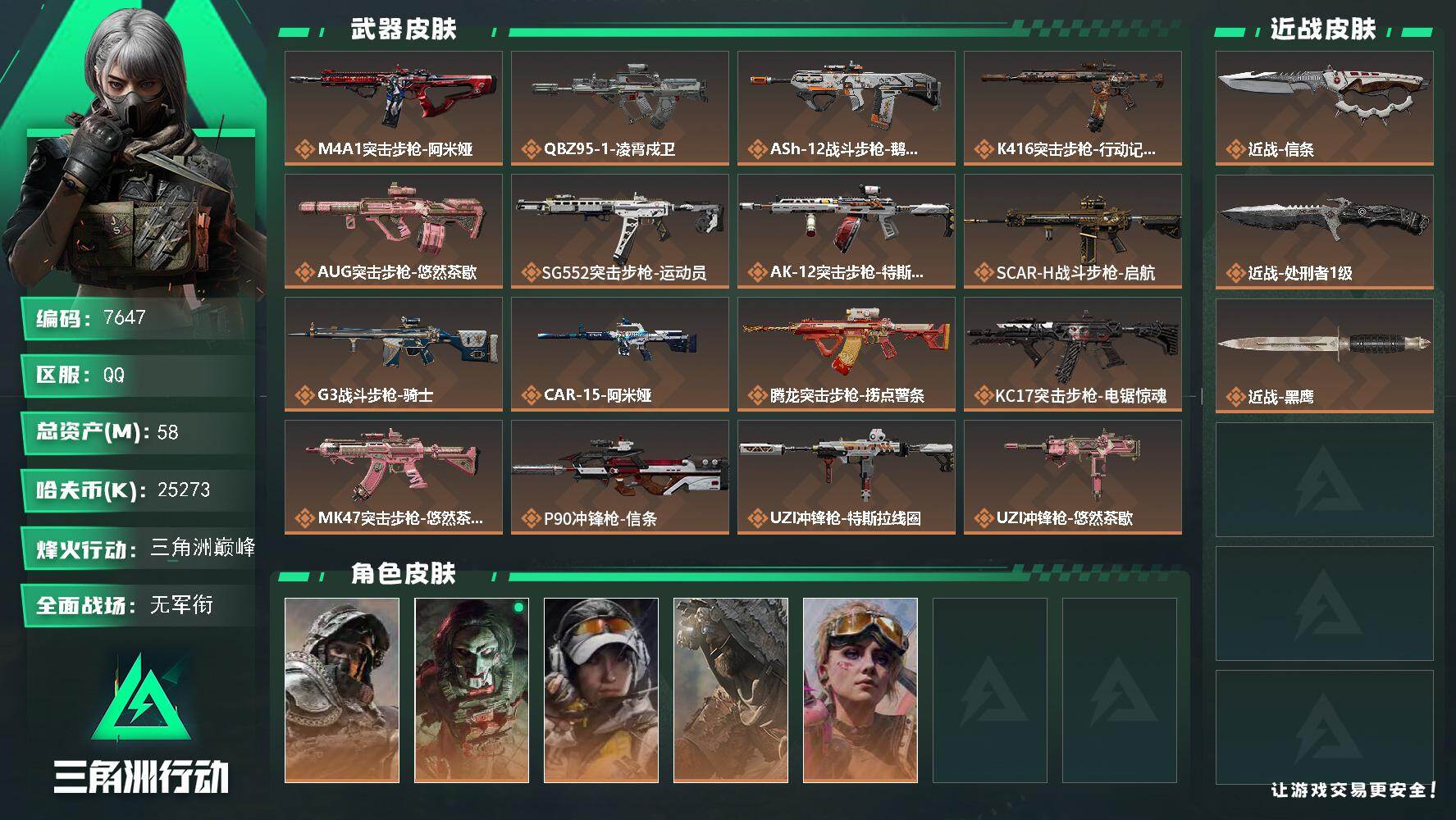三角洲行动账号QQ总资产(M)：58M/哈夫币(K)：25273K/哈夫币(K)：25273K/传说枪皮数：29/全面战场等级：4_段位：无段位/烽火地带等级：60_段位：三角洲巅峰/深蓝-不破誓约/红狼-电锯惊魂/露