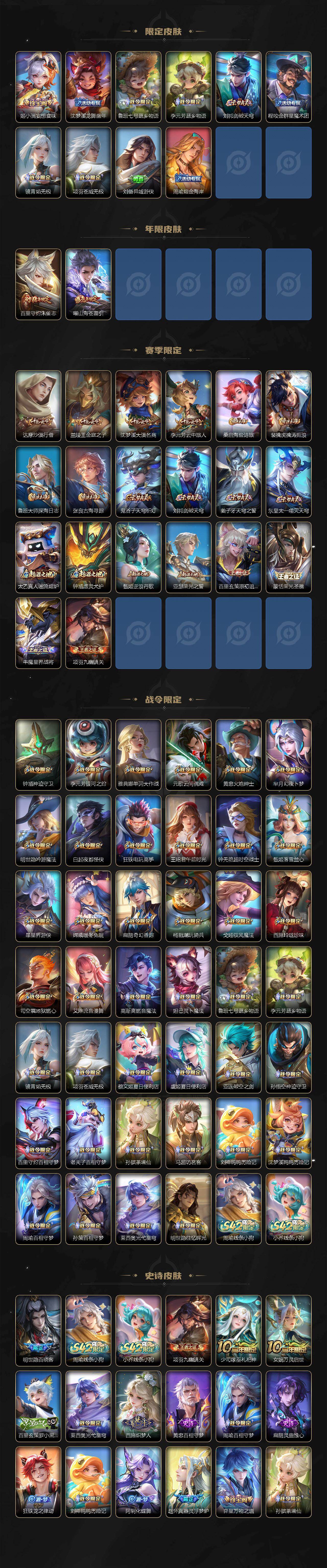 WZLX4270070王者荣耀账号详情图3 WZLX4270070王者荣耀账号详情图3