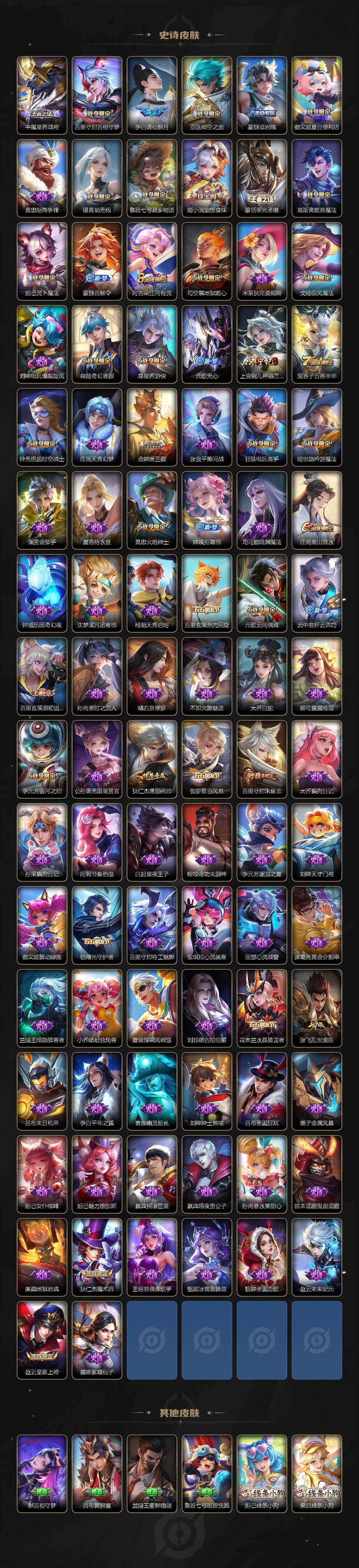 WZLX4270070王者荣耀账号详情图4 WZLX4270070王者荣耀账号详情图4