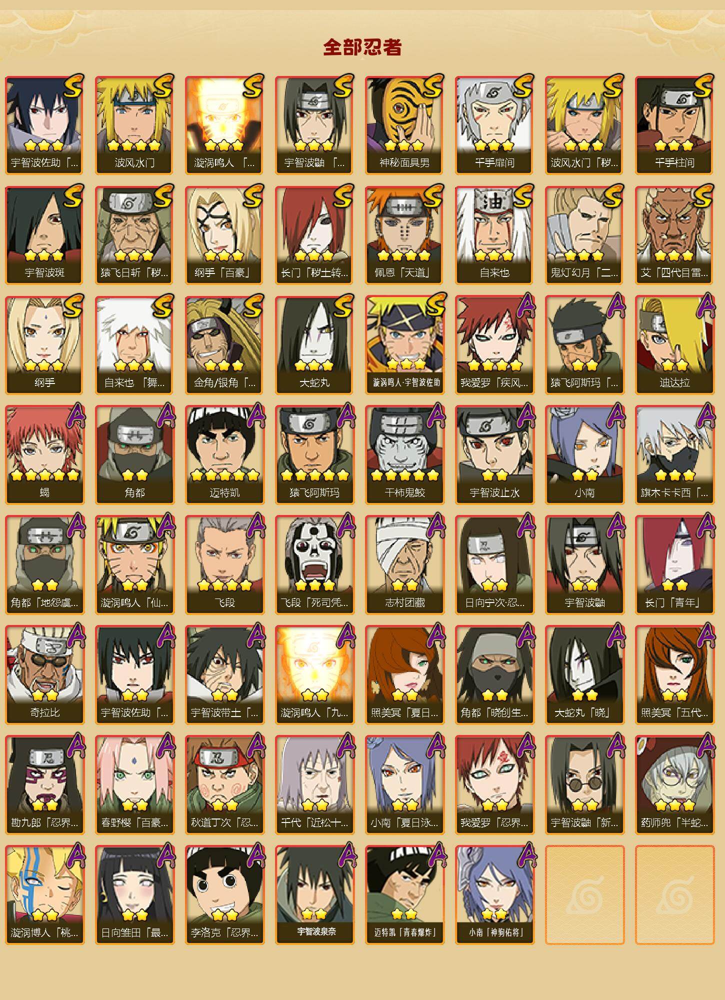 HYLX425490火影忍者账号详情图2