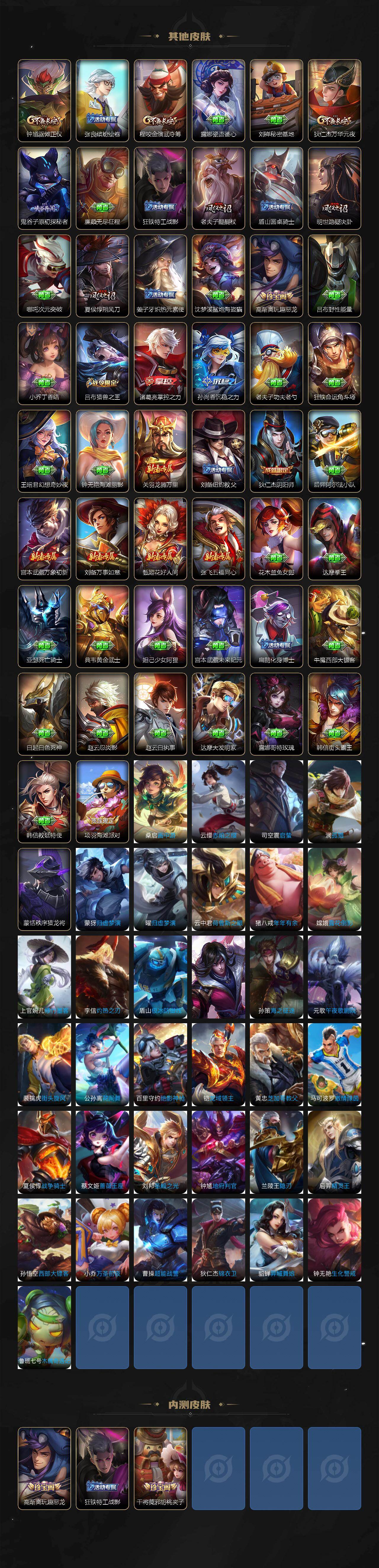 WZLX4270147王者荣耀账号详情图4 WZLX4270147王者荣耀账号详情图4