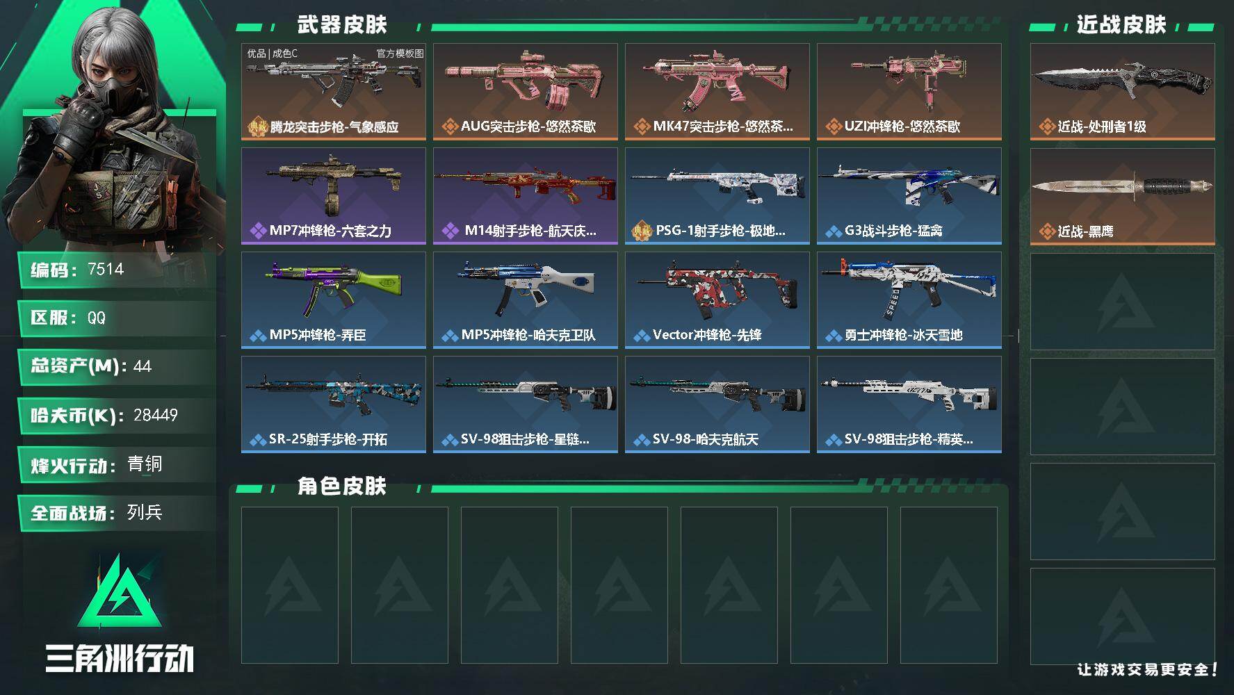 三角洲行动账号QQ总资产(M)：44M/哈夫币(K)：28449K/哈夫币(K)：28449K/传说枪皮数：4/全面战场等级：9_段位：列兵/烽火地带等级：33_段位：青铜/近战-处刑者/近战-黑鹰/腾龙突击步枪-气象