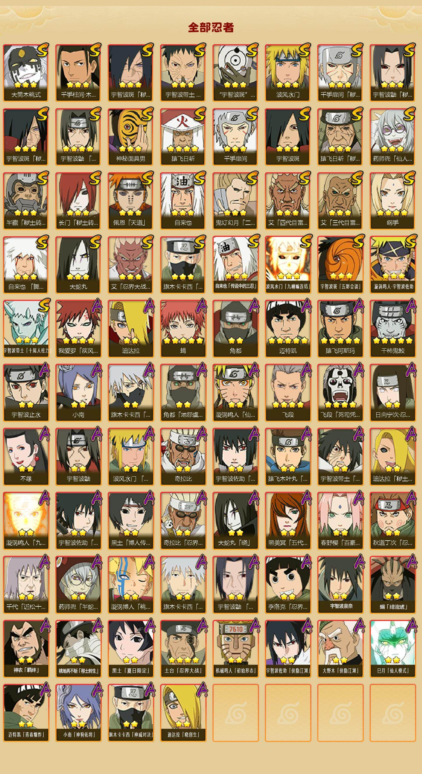 HYLX425545火影忍者账号详情图2 HYLX425545火影忍者账号详情图2