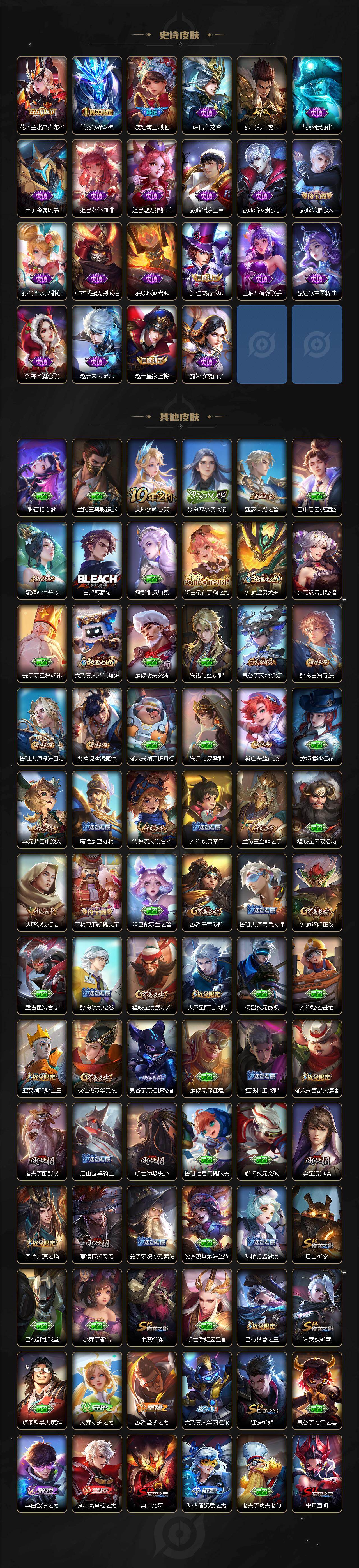 WZLX4270415王者荣耀账号详情图4