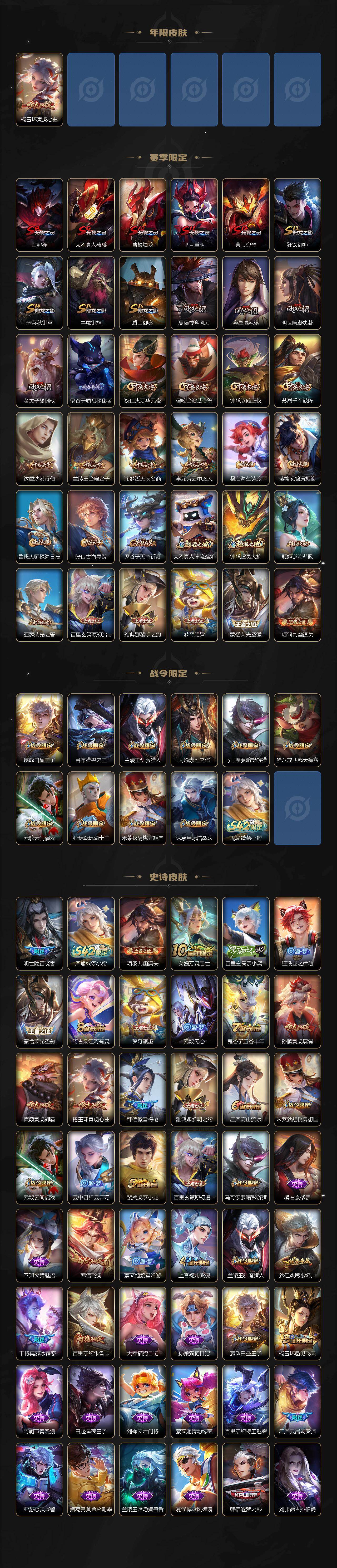 WZLX4270415王者荣耀账号详情图3