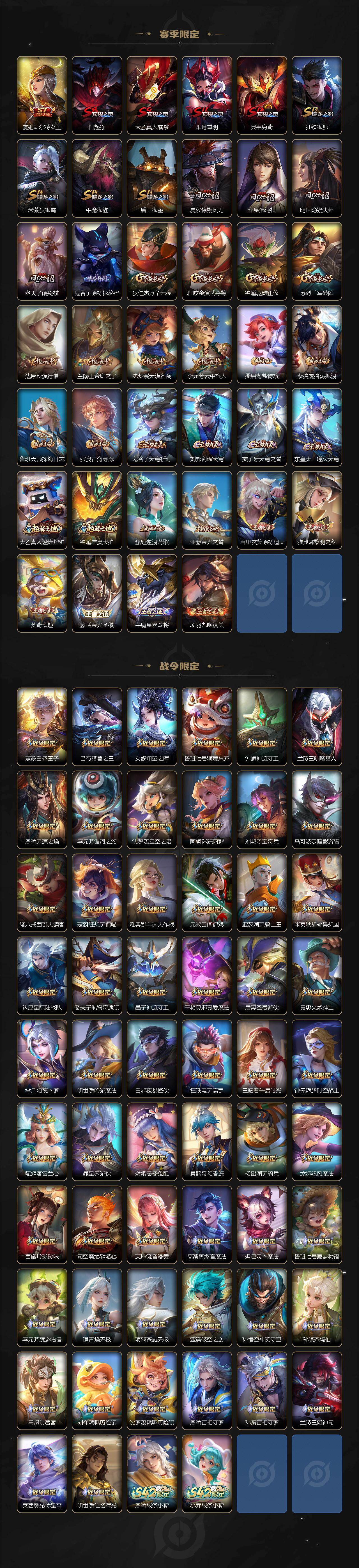 WZLX4270457王者荣耀账号详情图4