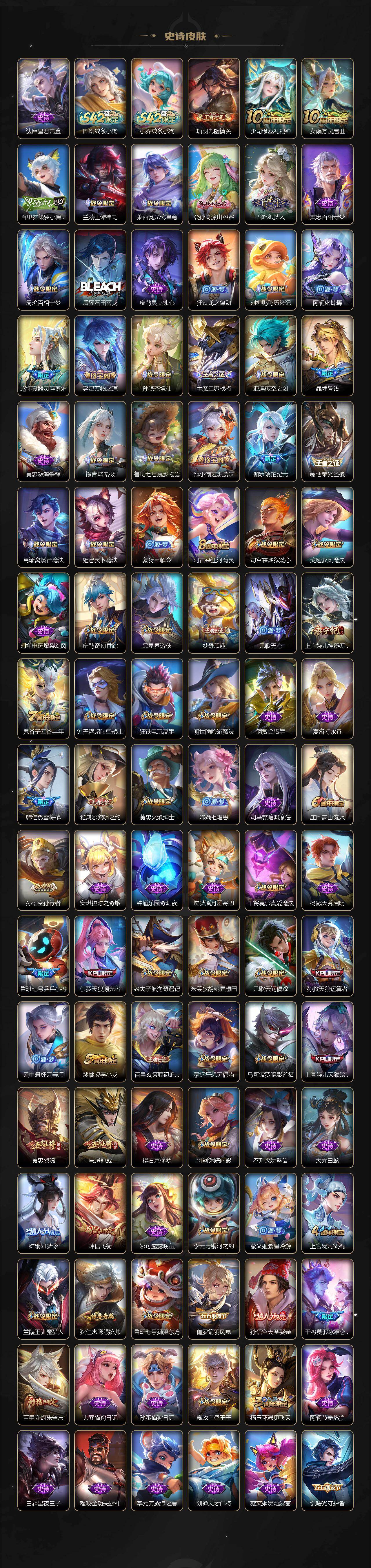 WZLX4270457王者荣耀账号详情图5