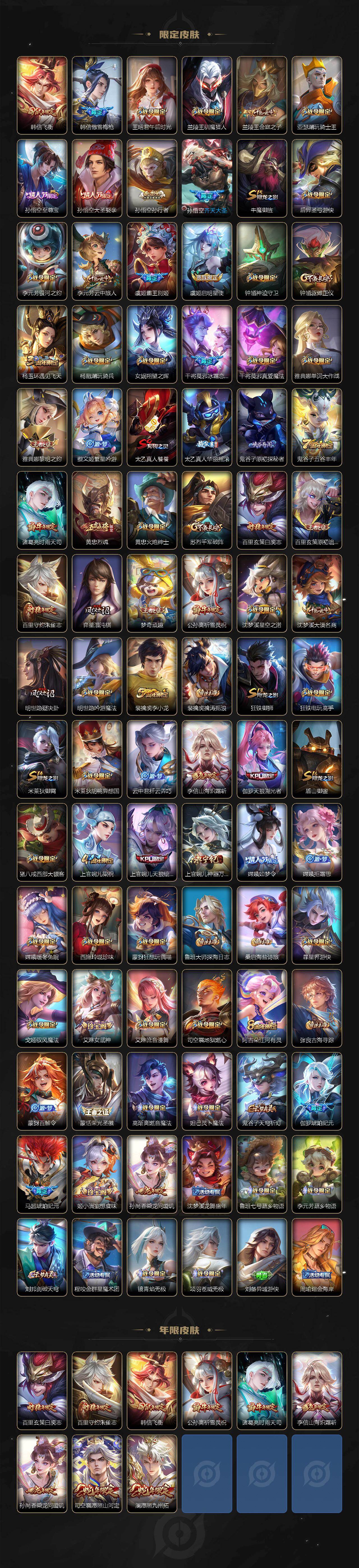 WZLX4270457王者荣耀账号详情图3