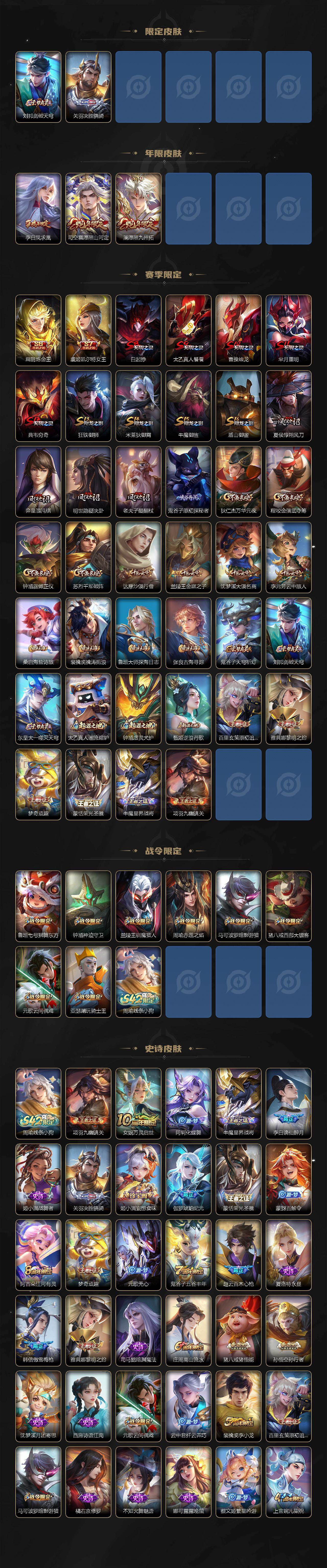 WZLX4270579王者荣耀账号详情图3