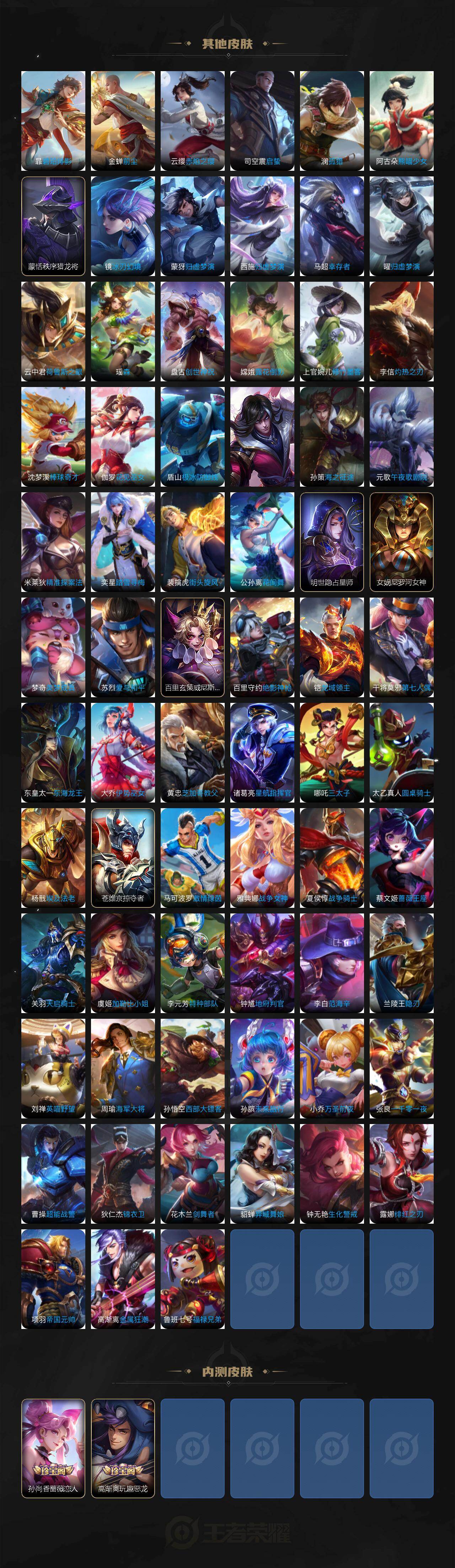 WZLX4273387王者荣耀账号详情图6