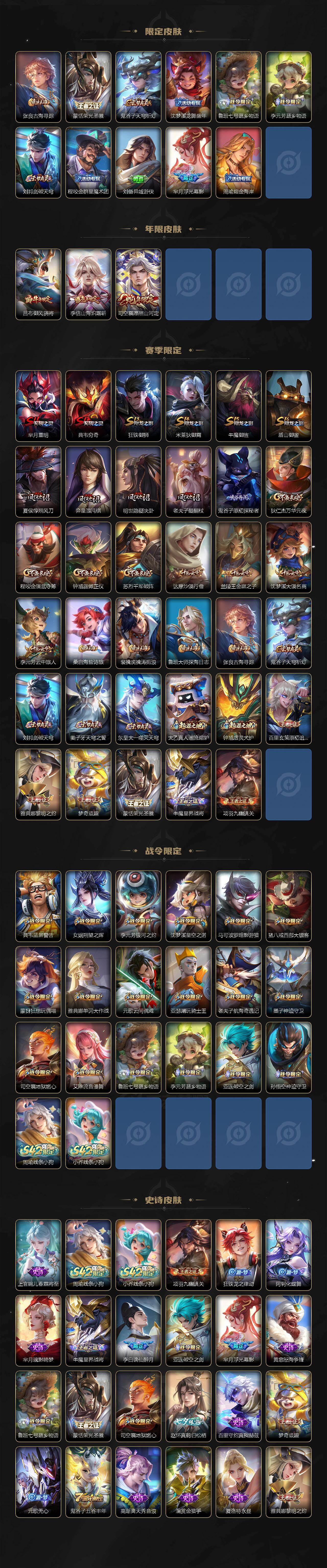 WZLX4273387王者荣耀账号详情图3