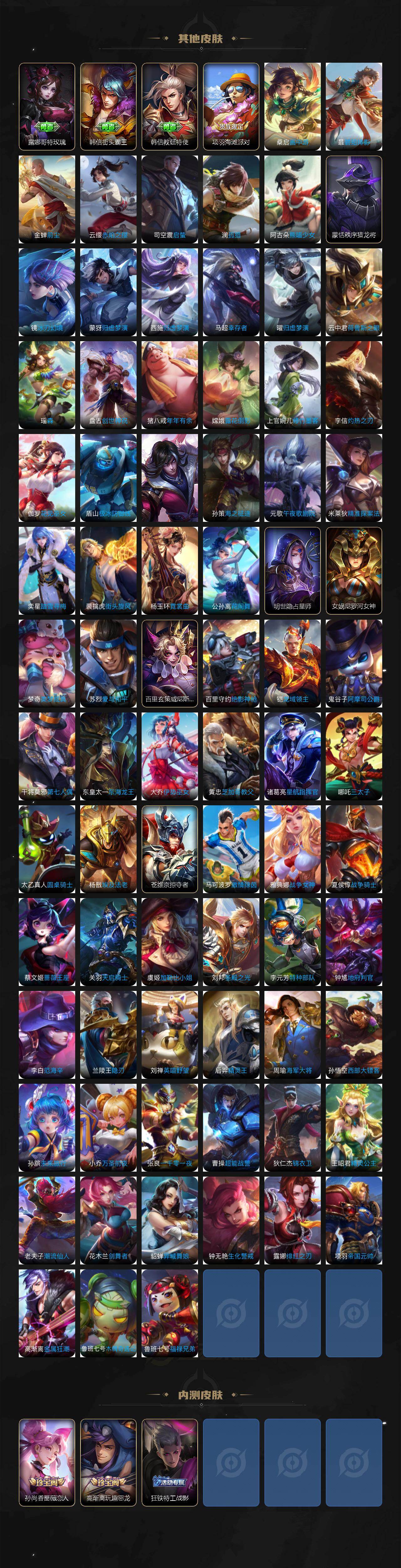 WZQM4272229王者荣耀账号详情图6