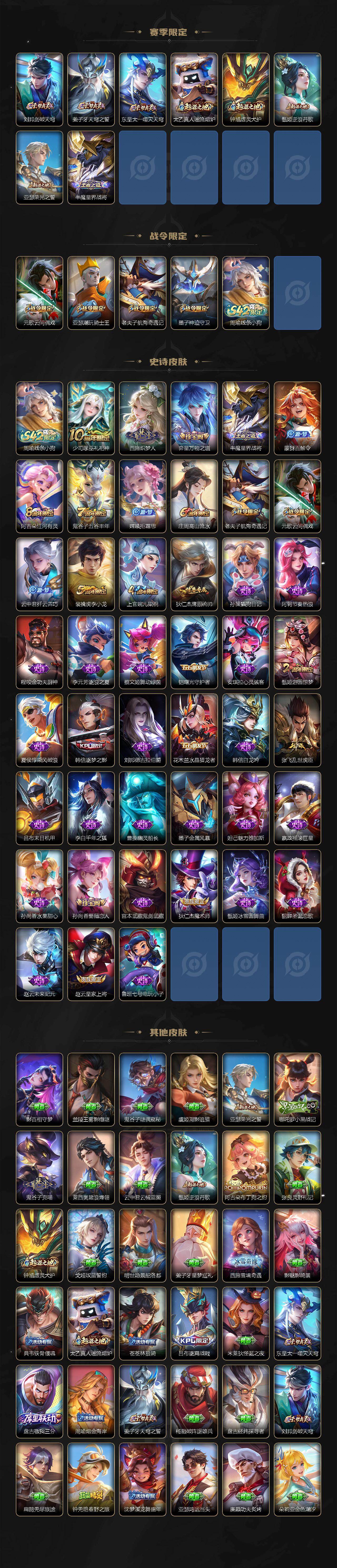 WZQM4272229王者荣耀账号详情图4