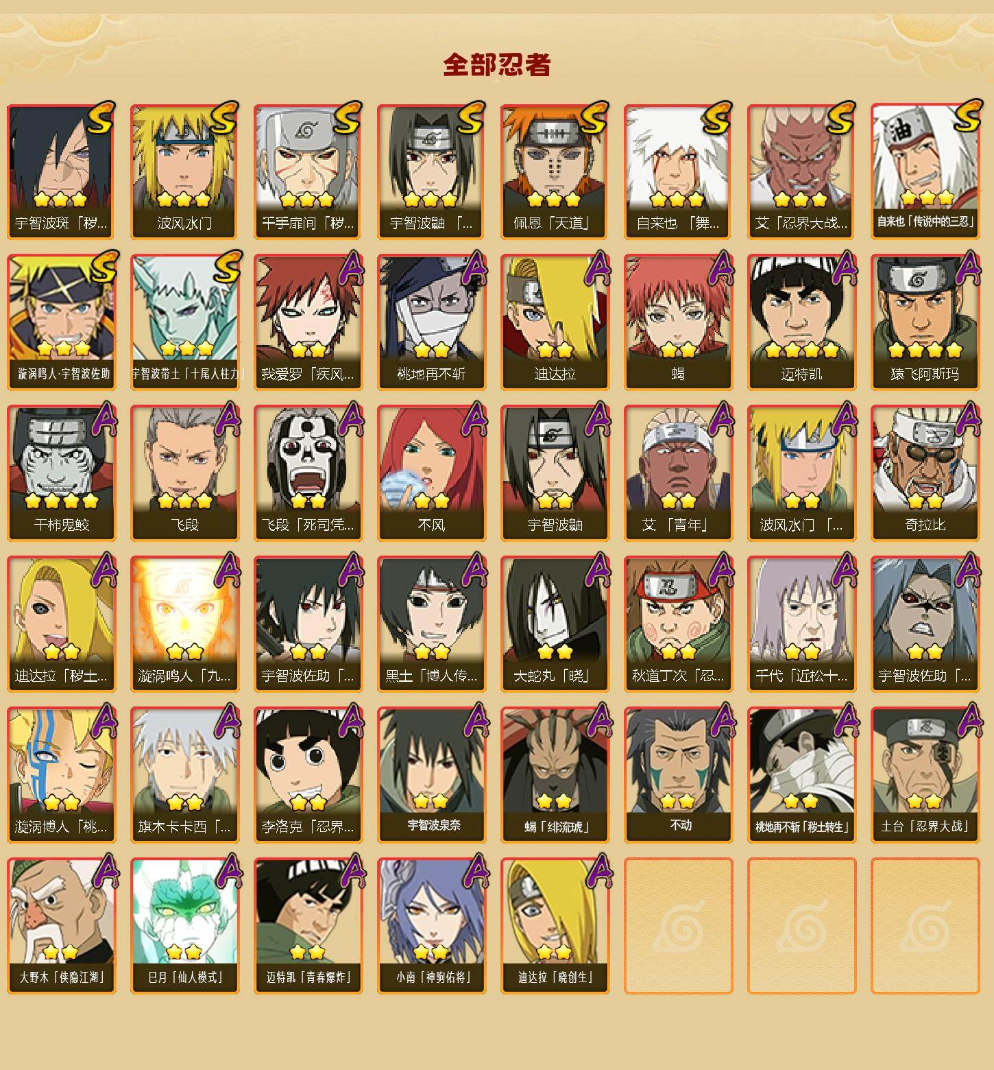 HYEY425721火影忍者账号详情图2