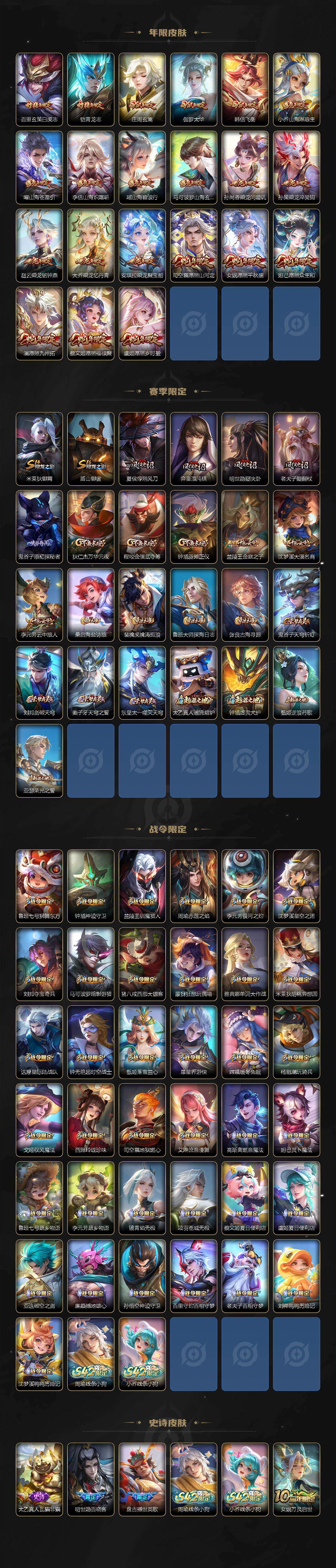 WZLX4273532王者荣耀账号详情图4